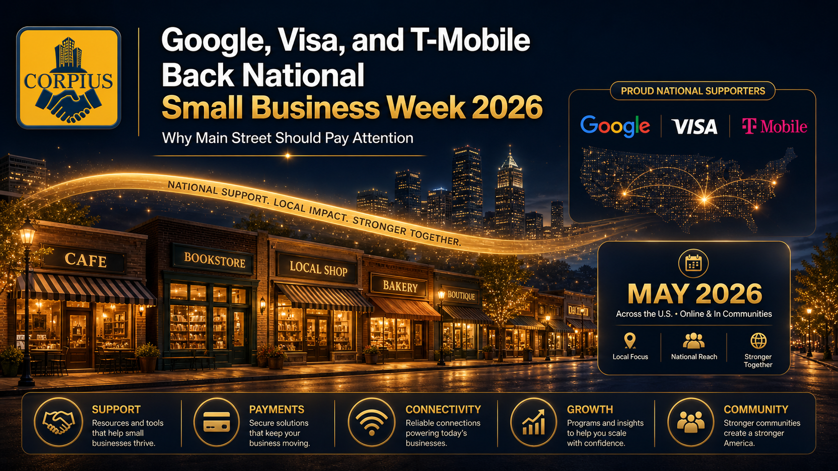 CORPIUS - Google Visa T-Mobile Small Business Week 2026, SBA cosponsors 2026,  Visa capital access session, T-Mobile business continuity, small business fraud protection, SBA corporate partners, entrepreneur digital tools, Corpius small business growth