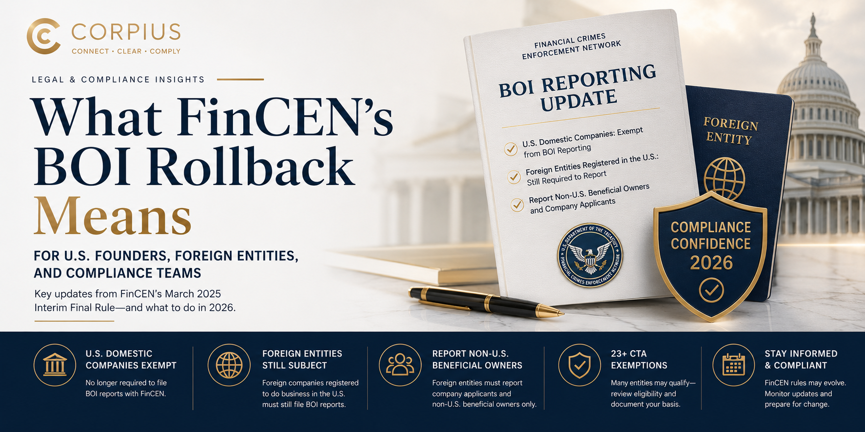 What FinCEN’s BOI Rollback Means for U.S. Founders, Foreign Entities, and Compliance Teams | CORPIUS